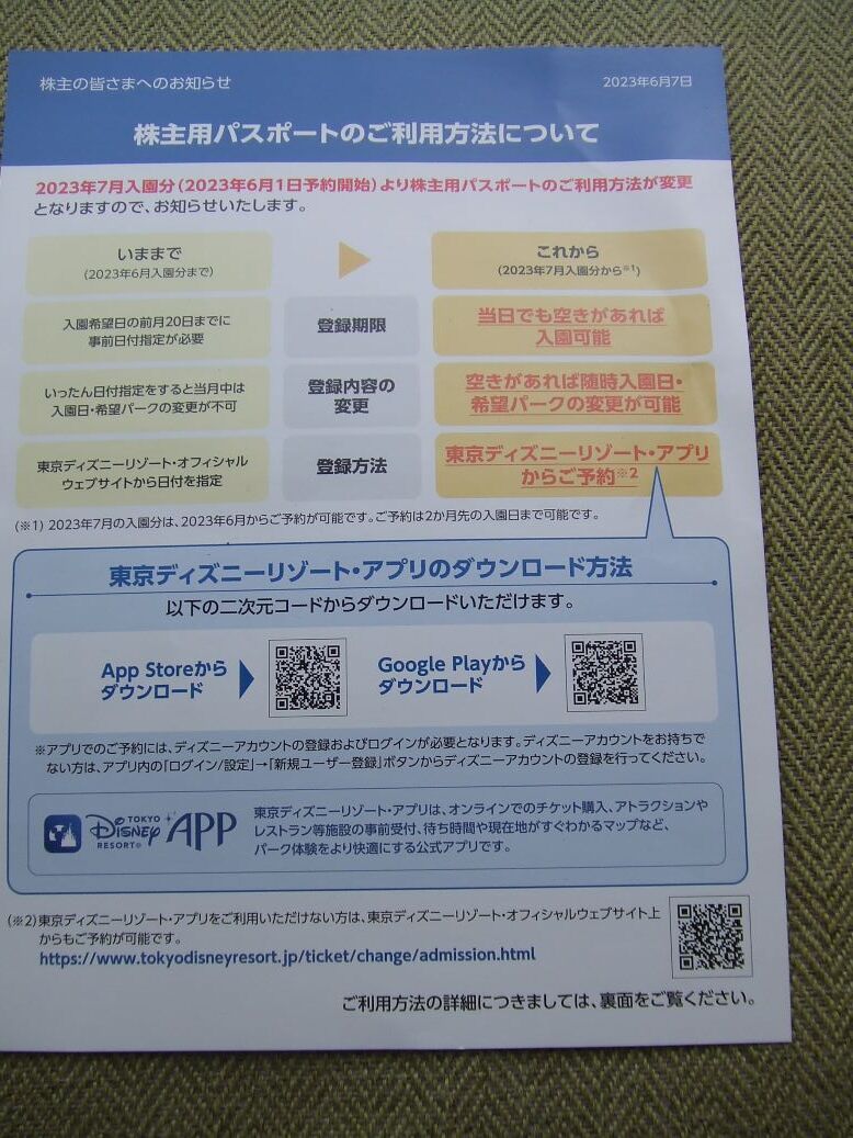 【送料無料】ディズニーランド 株主優待 チケット1枚2024年6月30日までディズニーシーディズニーリゾートの画像3