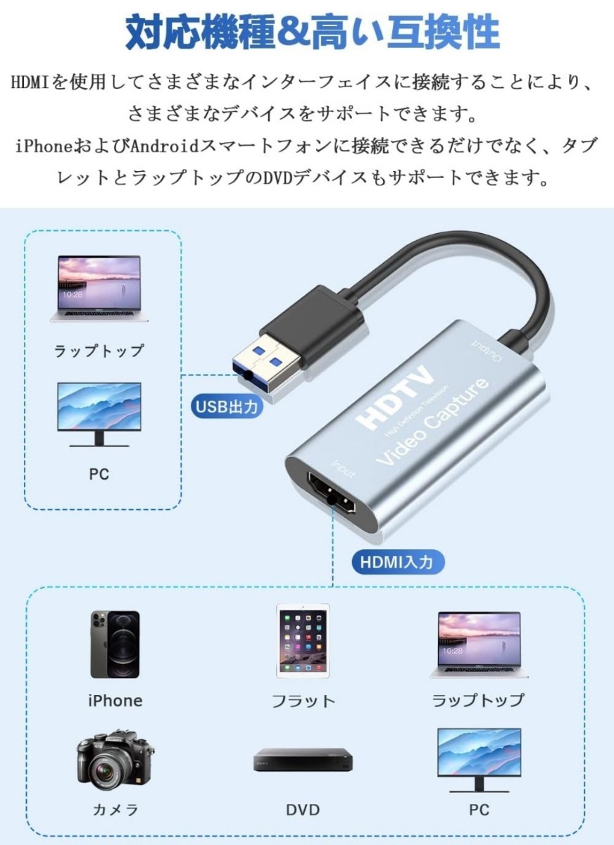 USB3.0 & HDMI 変換アダプタ HD画質録画 HD1080P/4Kパススルー機能 HDMI ビデオキャプチャー ゲーム録画/HDMIビデオ録画/ライブ配信用