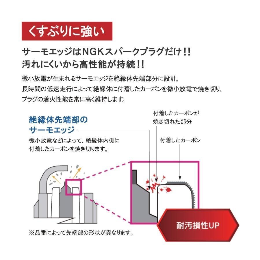 燃費向上 NGK スパークプラグ NGKプラグ イリジウムMAX トヨタ キャミ J102E J122E スパーキー S221E S231E BKR6EIX-11P 即納 即日_画像6