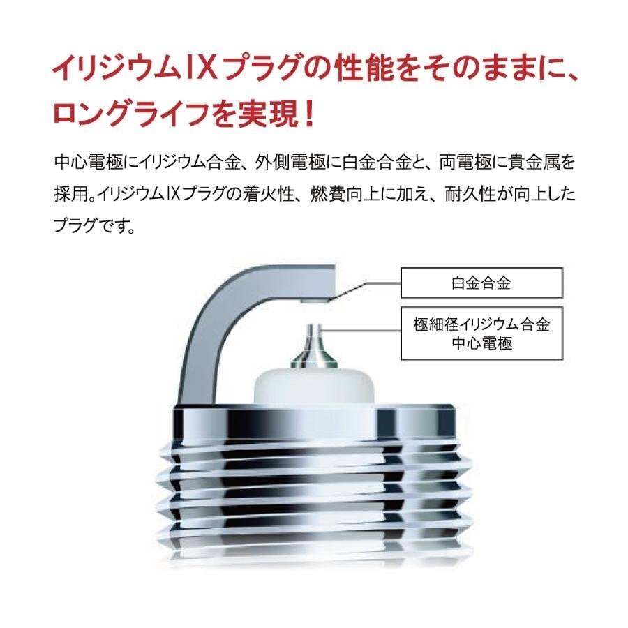 燃費向上 NGKプラグ スパークプラグ イリジウム イグニッションコイル 12本 イプサム ACA21W ACA26W エスティマ ACR30W BKR6EIX-11P_安心のNGK