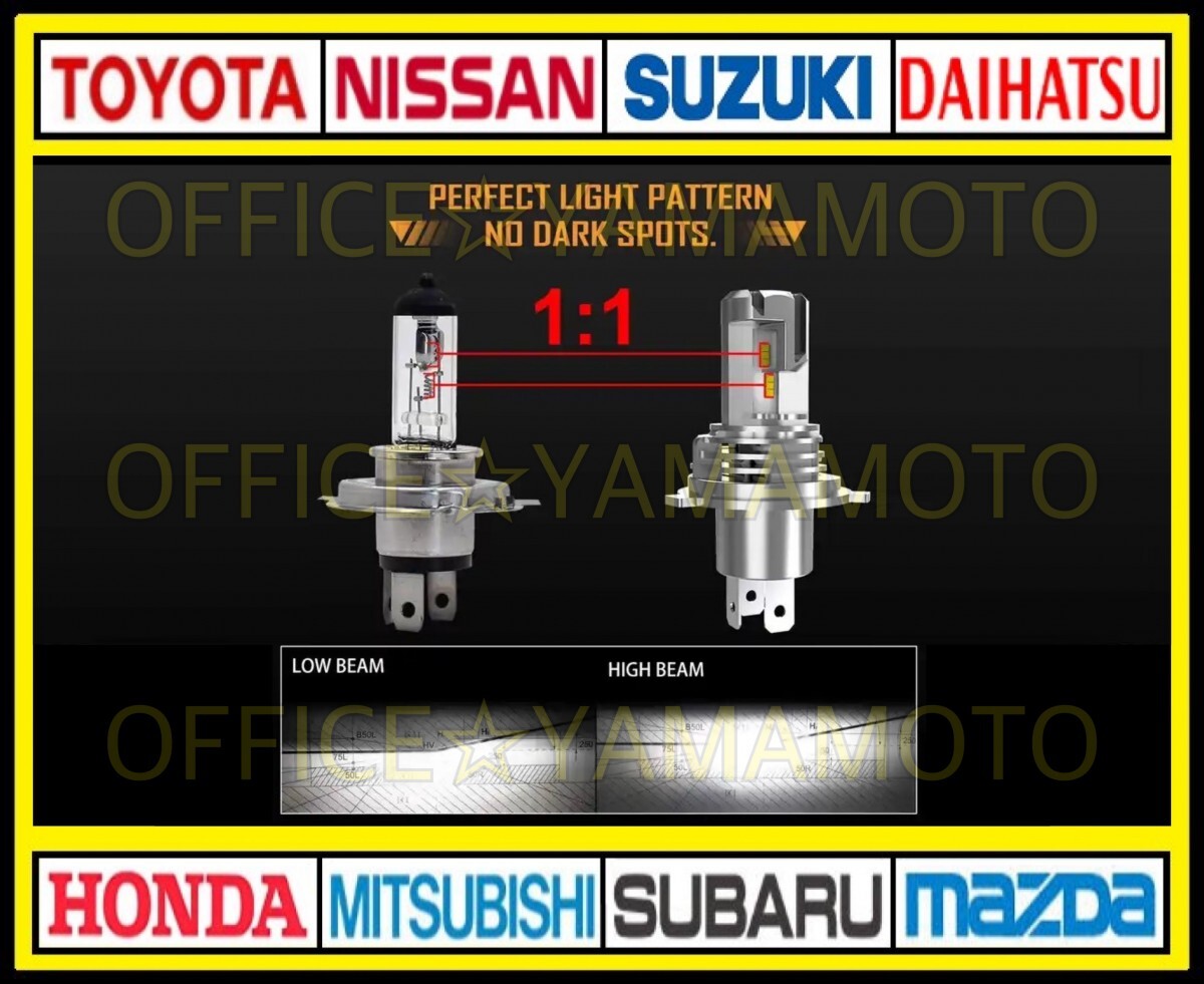 H4 LED head light valve(bulb) 2 piece set M3 vehicle inspection correspondence cooling fan installing Hi/Lo high low switch truck bike possible 16000LM white 6500K 3