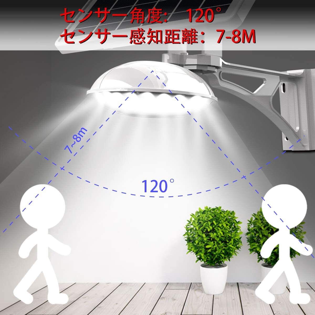 　10000mAH ソーラーライト 屋外 LED 光センサー 防水_画像1