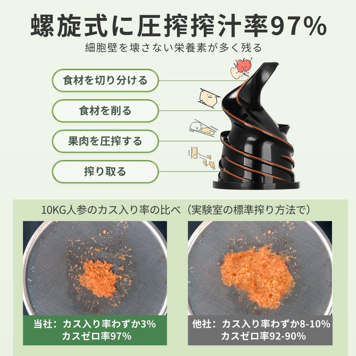 ミニスロージューサー 搾りカス分離 低速回転 小型 ミキサー_画像4