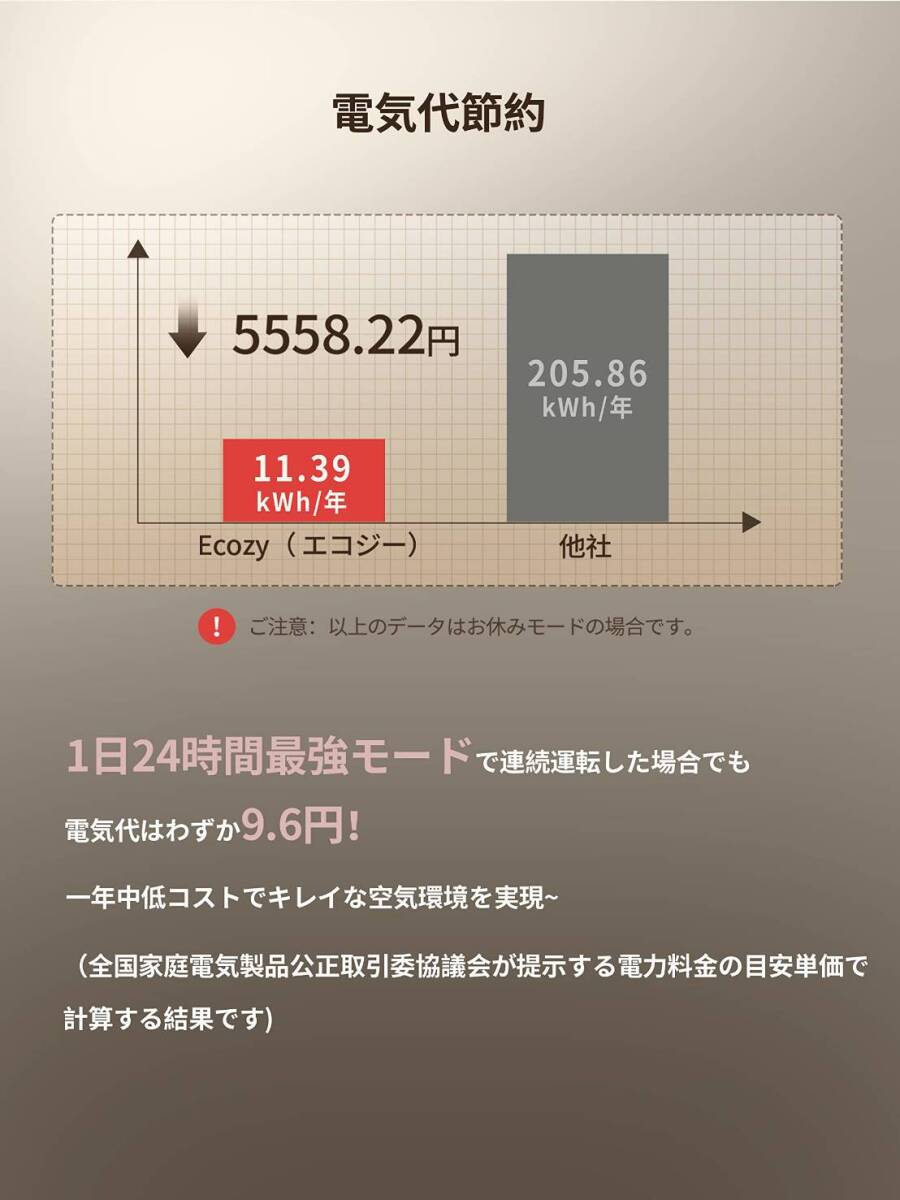 小型で効果的な卓上空気清浄機、4段階風量調節とライト付き