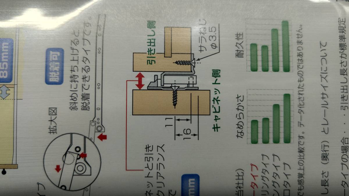 スライドレール底付タイプ400㎜ ２セットの画像3