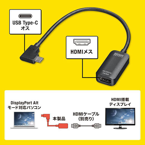 サンワサプライ USB Type C L型-HDMI変換アダプタ 4K/30Hz AD-ALCHD02L_画像4
