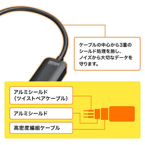 サンワサプライ USB Type C L型-HDMI変換アダプタ 4K/30Hz AD-ALCHD02L_画像6