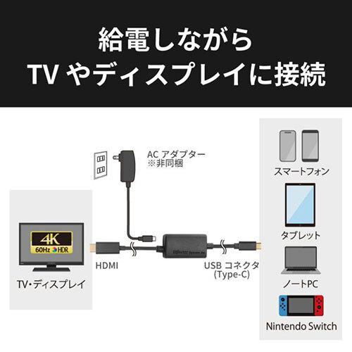 ラトックシステム USB Type-C to HDMI 変換ケーブル(PD対応・1m) RS-UCHD4K60-1M_画像5