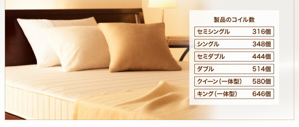 敷き布団 マットレス 日本人技術者設計 快眠マットレス ホテルスタンダード ボンネルコイル クイーン_画像10