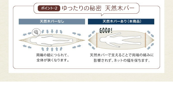 くつろぎ空間ハンモック付ロフトベッド シングル_画像10