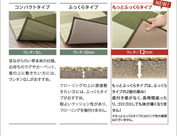 自然素材ラグ 厚みが選べる3タイプ 純国産ブロック柄い草ラグ ウレタン12mm 191×250cm_画像5