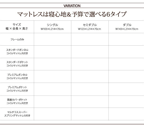 モダンデザイン・バイカラー_棚・コンセント付き収納ベッド ベッドフレームのみ シングル_画像10