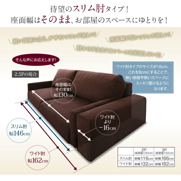 フロアソファ フロアソファー ローソファ ローソファー 2人掛け 3人掛け ソファ ソファー ワイド肘 ロータイプ 3P_画像6