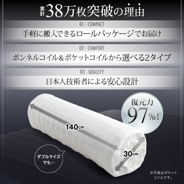  futon mattress mattress compression roll package specification mattress bonnet ru coil Queen 