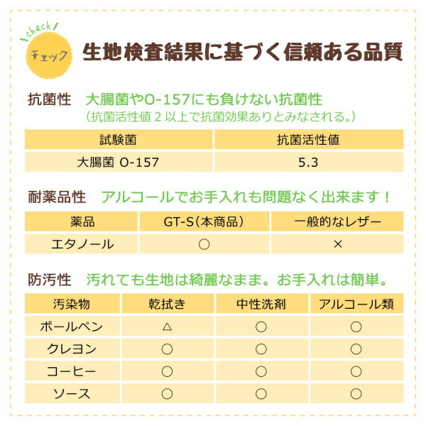 プレイマット タイルカーペット 法人様必見。子供に安全安心のコーナー型キッズプレイマット プレイマット スツール 90×30_画像9