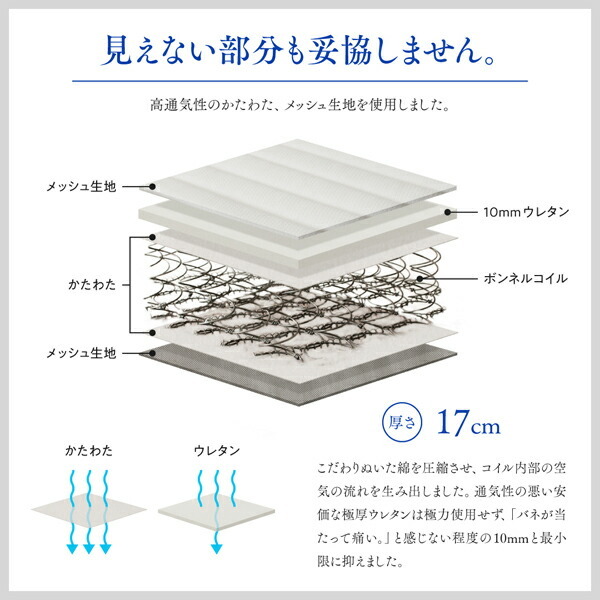  futon mattress mattress domestic production height ventilation bonnet ru coil mattress King 