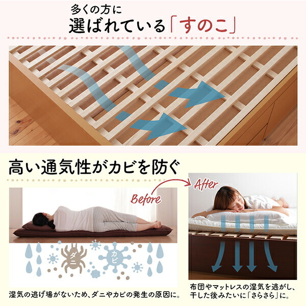 お客様組立 日本製 大容量コンパクトすのこチェスト収納ベッド ベッドフレームのみ ヘッド付き セミシングル_画像8