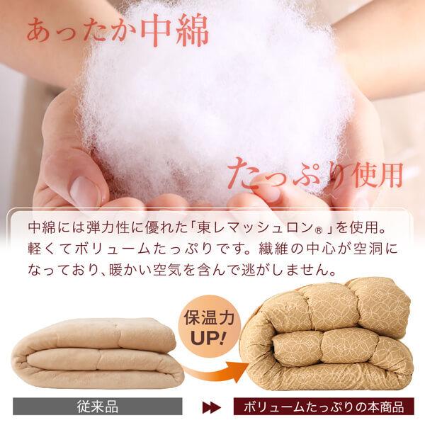 和レトロこたつ布団 掛布団&敷布団2点セット 5尺長方形(90×150cm 和レトロこたつ布団 掛布団&敷布団2点セット 5尺長方形(90×150cm
