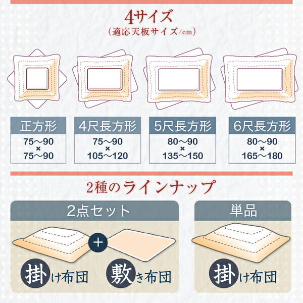 しじら織パッチワークこたつ布団 掛布団&敷布団2点セット 正方形(80×80cm)天板対応_画像3