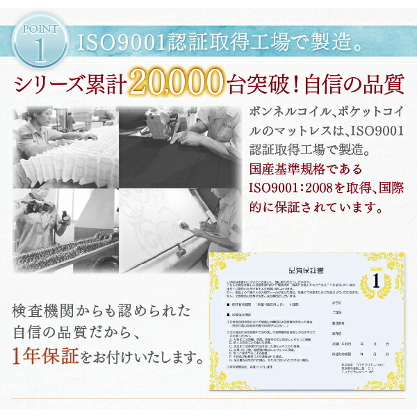 ベーシック脚付きマットレスベッド 国産ポケットコイルマットレス セミダブル 脚15cm 組立設置付_画像5