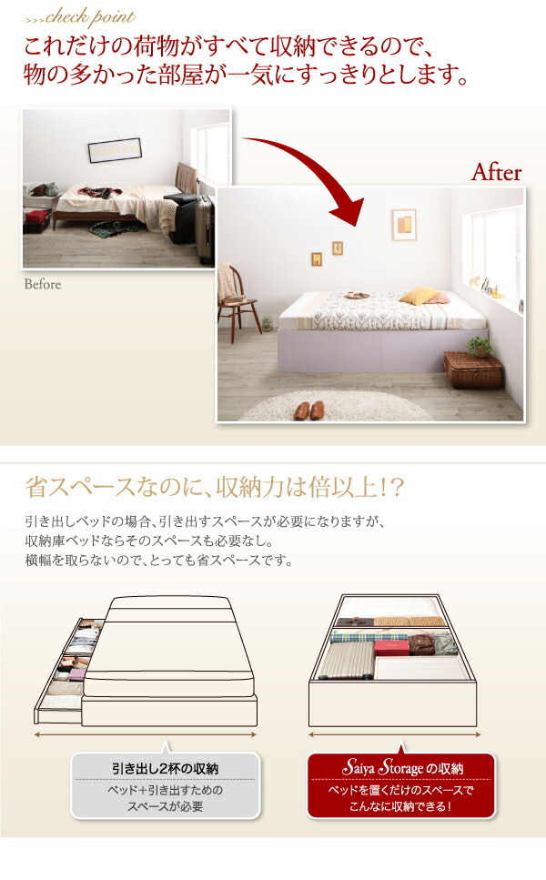 大容量収納庫付きベッド ベッドフレームのみ 浅型 すのこ床板 セミダブル_画像5