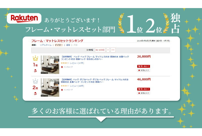 コンセント付き収納ベッド スタンダードポケットコイルマットレス付き セミダブル 組立設置付_画像2