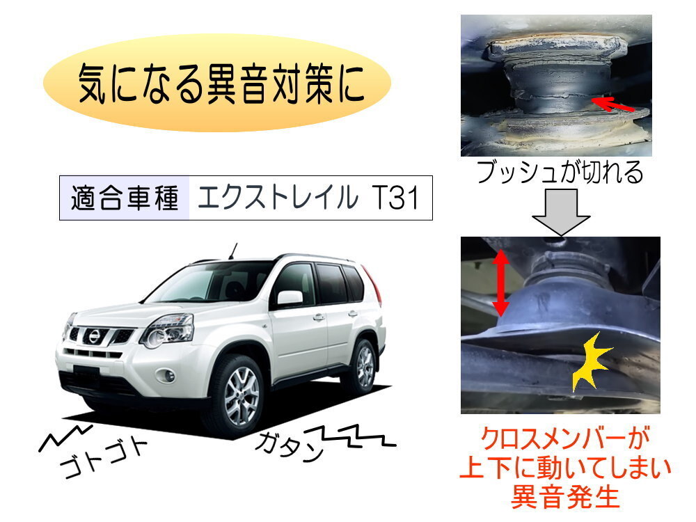 メンバー用 ウレタンブッシュ ( エクストレイル T31 ) フロント リア 下側 クロスメンバー 異音対策 エーテル系 ウレタン T31系 メンバー 0_画像2