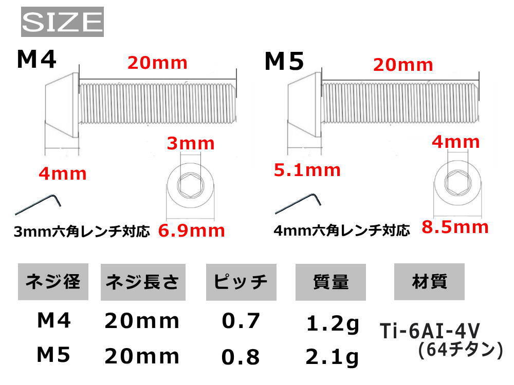 64チタン製 給油口ボルトセット (M4 4本 M5 2本) 6本セット フィアット アバルト 500 595 695 給油口 チタンボルト フューエルボルト 0の画像5