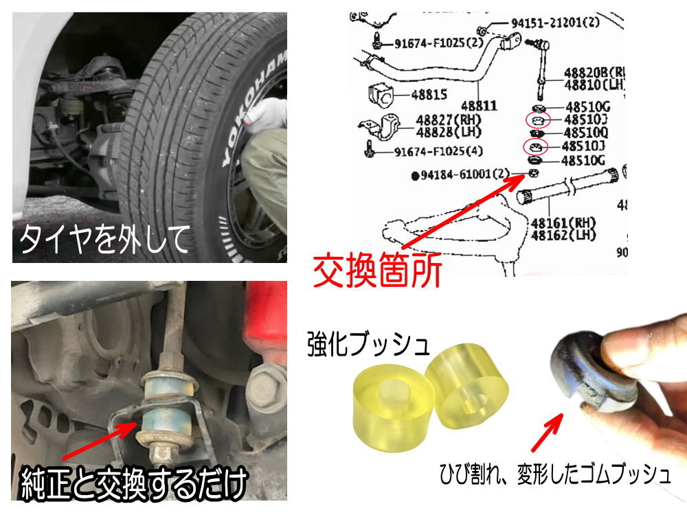 フロントスタビリンク用 ウレタンブッシュ (ハイエース用) 強化ブッシュ エーテル系 異音解消 乗り心地アップ ハイエース レジアス 200系 0の画像4