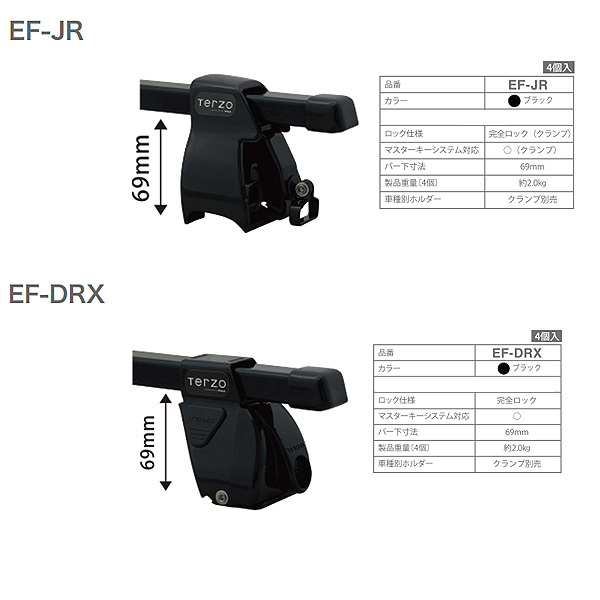 キャリア車種別専用セット 日産 NV100クリッパー/クリッパーリオ DR64V/DR64W H25.12～H27.2 PIAA/Terzo EF3TM + EB3 & EA208_画像4