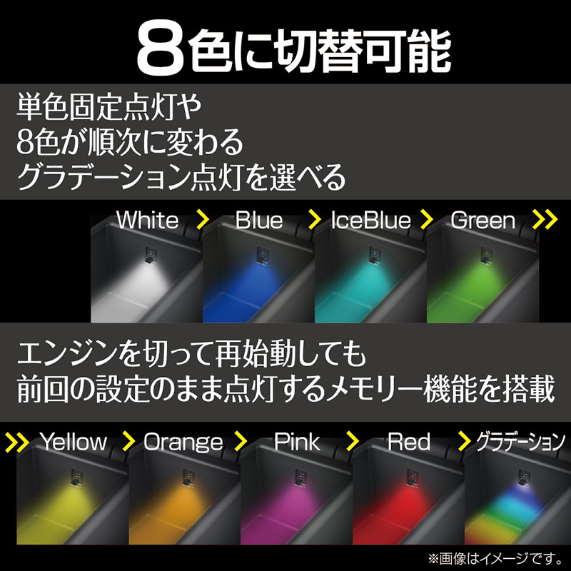 ミニUSBライト 車内イルミネーション 8色グラデーション点灯 DC5V 明るさ調整可能 間接照明 コンソール等に 星光産業/EXEA EL-172_画像3