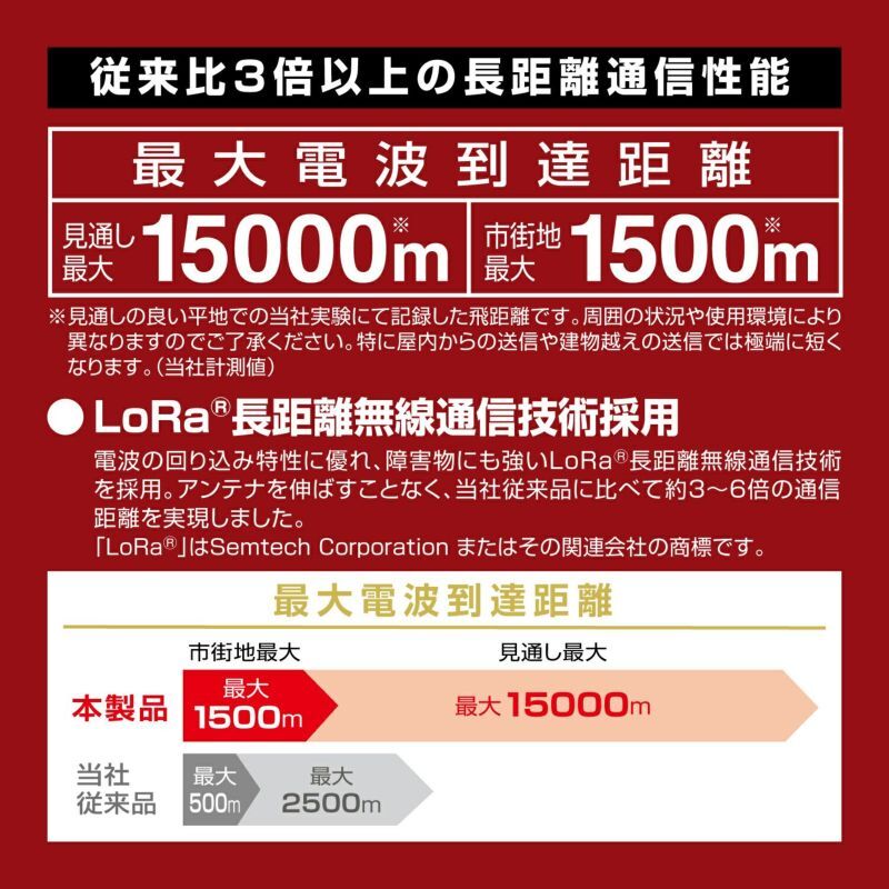 カーメイト エンジンスターター セット 車種別 ハリアー GR除く ハイブリッド H26.01～H29.06 AVU65W TE-W80PSB + TE157_画像3