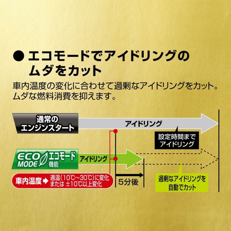 カーメイト エンジンスターター セット 車種別 ミラココア 5ドアセダン H26.8～H30.3 L675S/L685S系 TE-W8000 + TE105_画像8