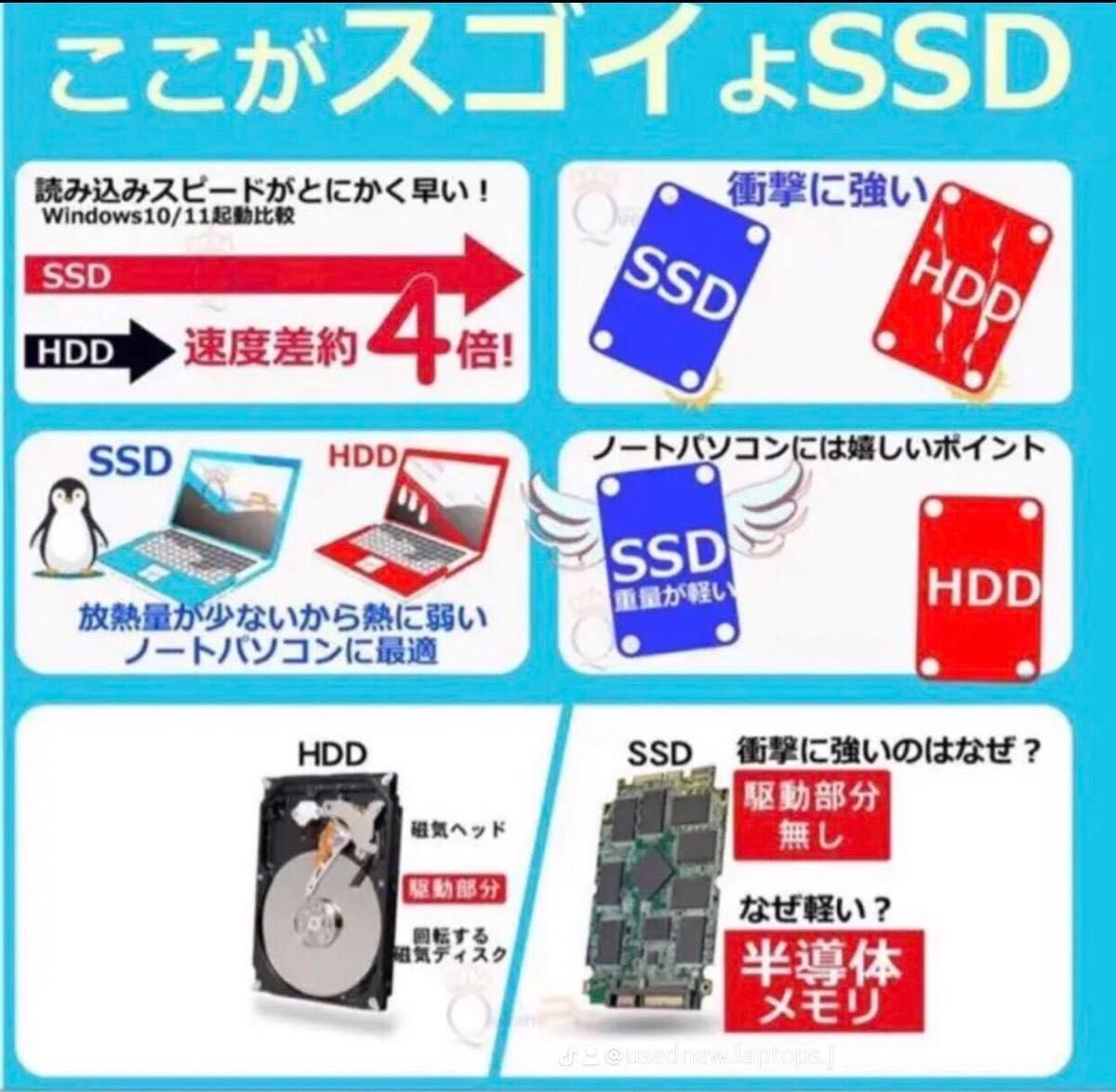 東芝 win11 core i5 ssd256 8gb 13.3型 FHD 1920 ノートパソコン U63