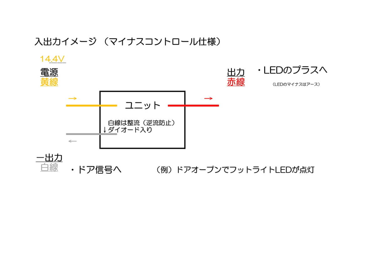 ★☆【エーモン1557出力変換ユニット】 互換 マイナスコントロール☆★aaa_画像2