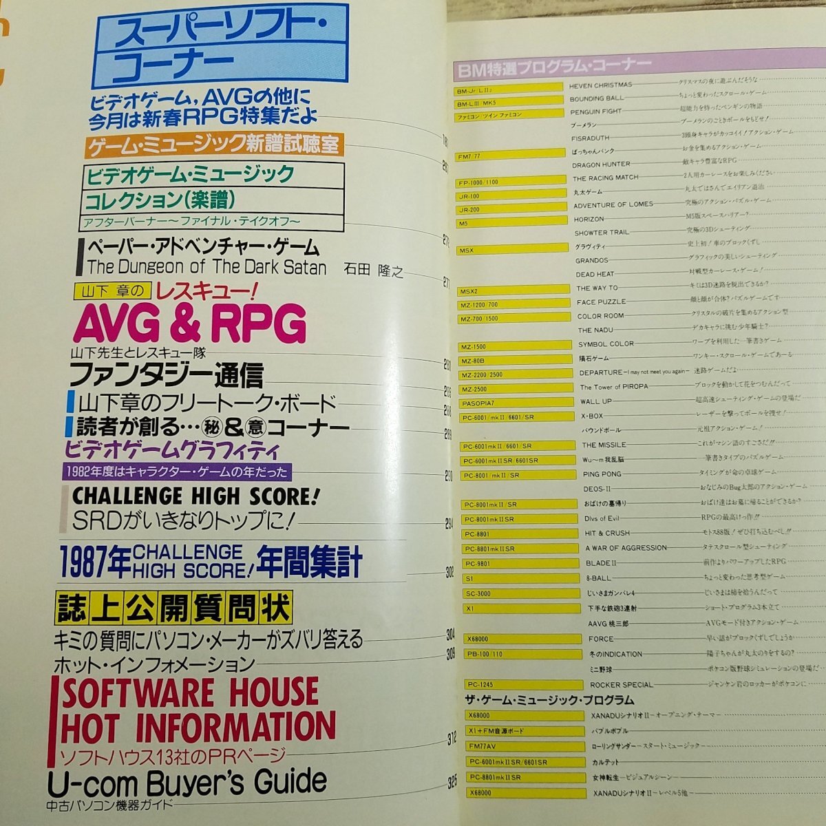 パソコン雑誌[マイコンBASICマガジン 1988年1月号] プログラムリスト43本 ゲームミュージックプログラム6本 PCゲーム レトロPC【送料180円_画像8