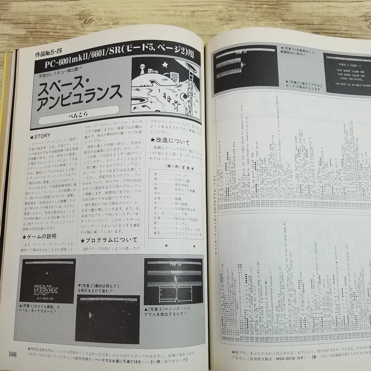  personal computer magazine [ microcomputer BASIC magazine 1988 year 5 month number ] program list 43ps.@ game music program 5ps.@PC game retro PC[ postage 180 jpy 