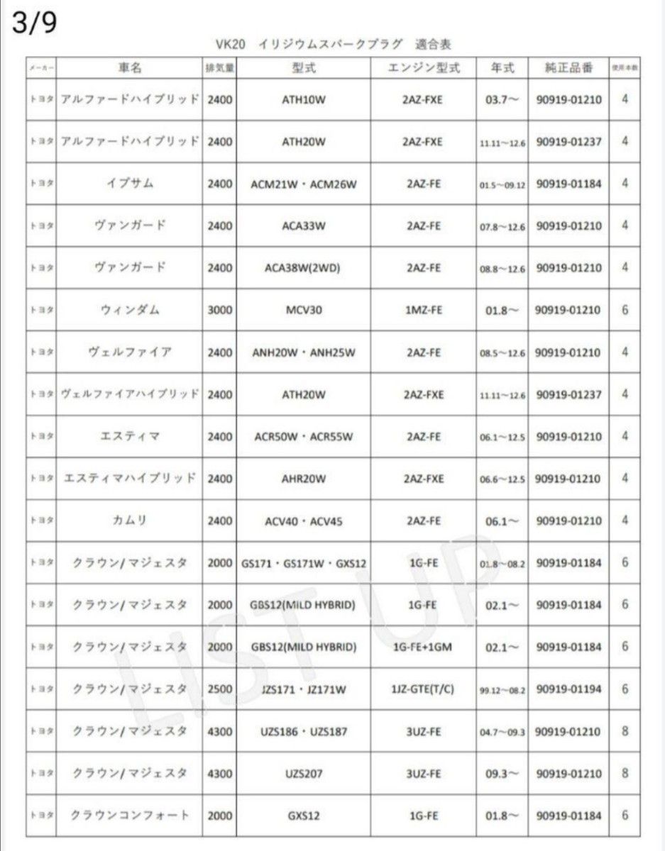 VK20 4本 イリジウムタフ スパークプラグ デンソー