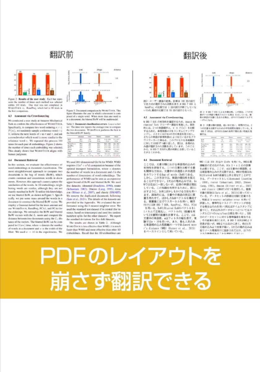 ソースネクスト ｜ Readable 1年版 ｜ PDF翻訳ソフト