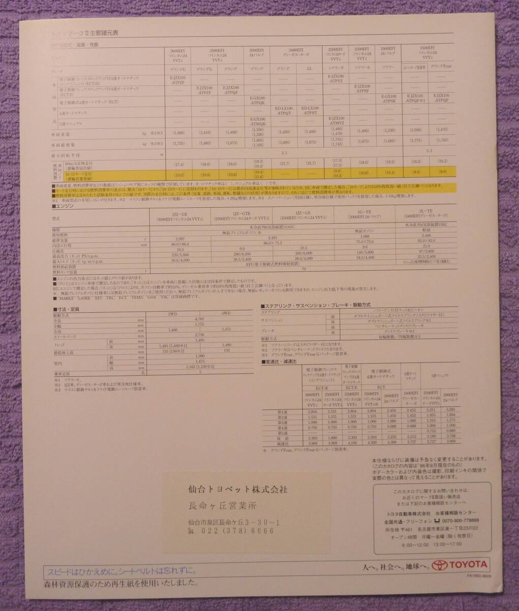 ☆★TOYOTA MARKⅡ マークⅡ 1996.9★☆_画像2