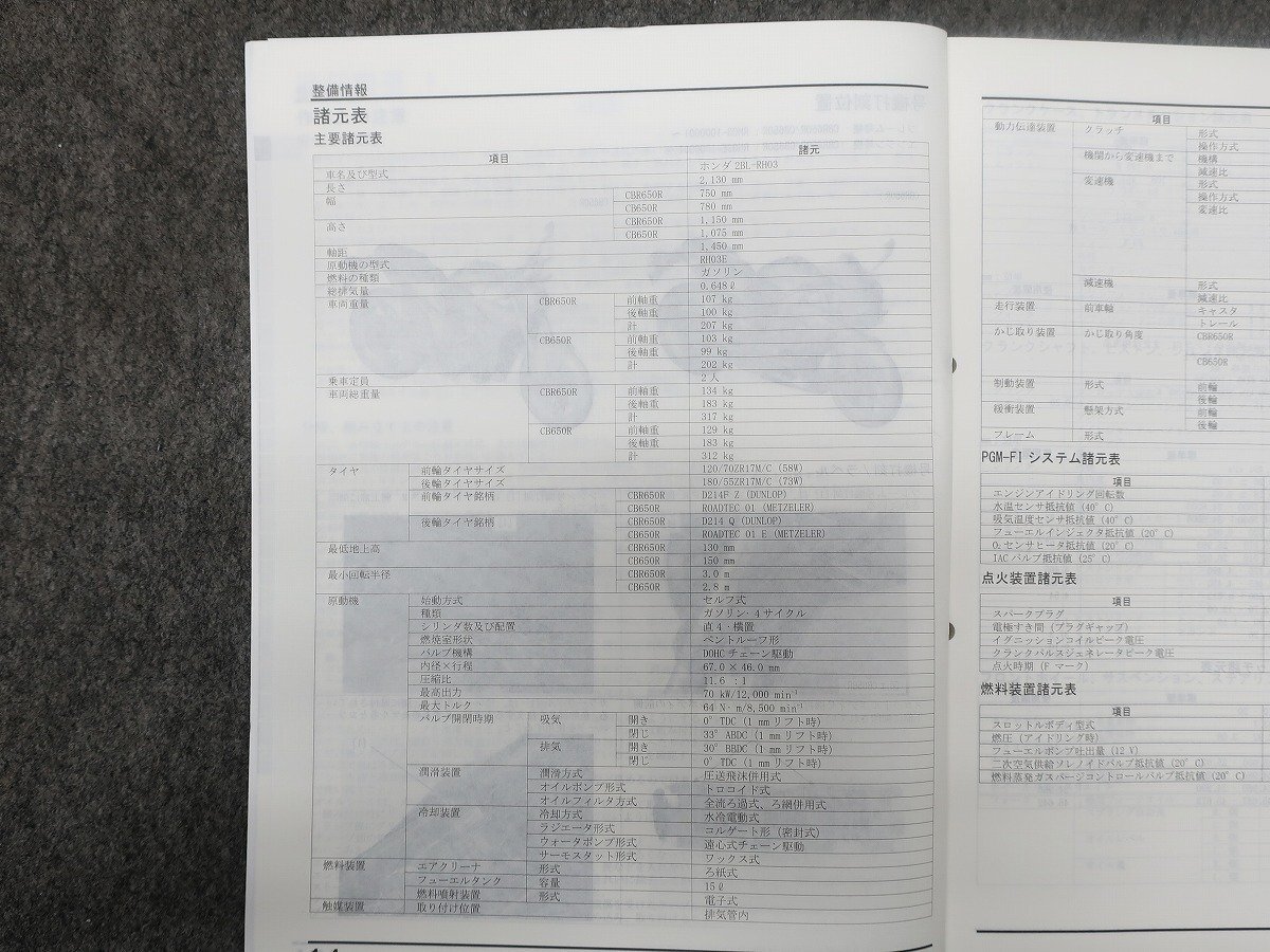 CBR650R CB650R CBR650RAK CB650RAK 2BL-RH03 サービスマニュアル ◆送料無料 X22265L T04L 313/6の画像7