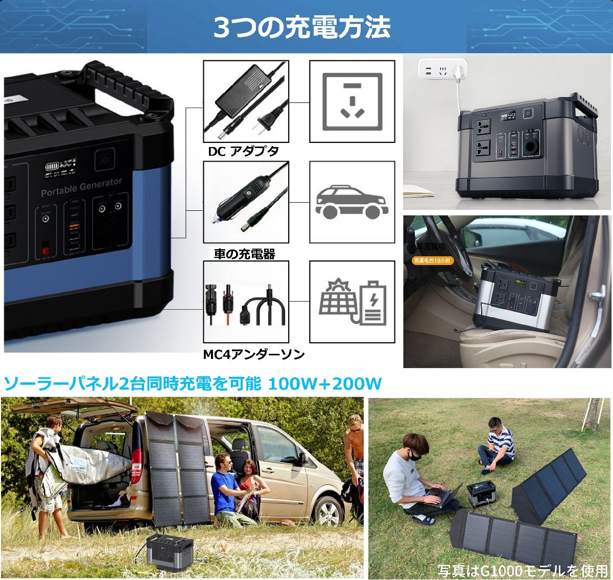  disaster disaster prevention evacuation portable power supply 50W solar panel [ free shipping ]