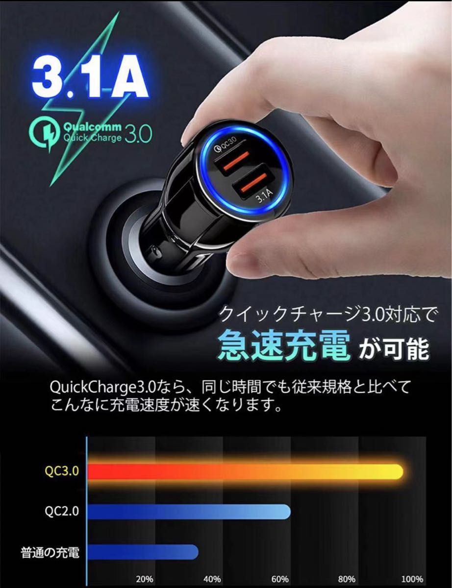 2個セット急速充電 2ポートシガーソケット電源 12V24V 車載 充電器 スマホ充電 USB QC3.0対応