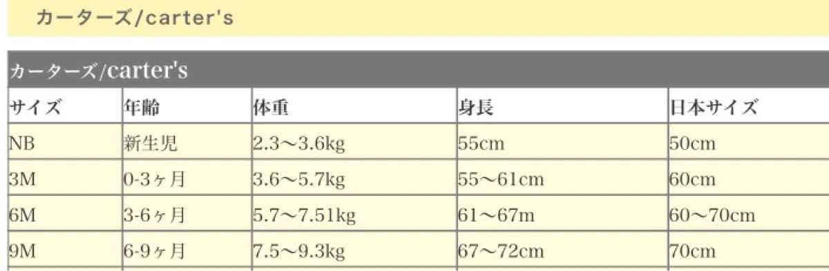 カーターズ　シャツ　ロンパース　6m 60㎝〜70㎝