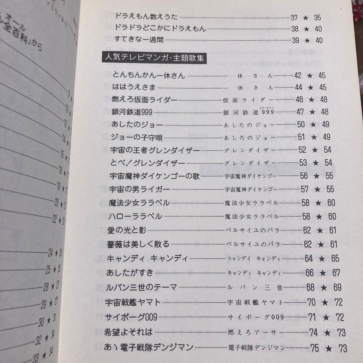 テレビマンガ大行進〜ドラえもんの歌他、満載