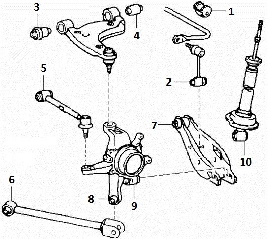 SIBERIAN BUSHING コントロールアーム用ウレタンブッシュ マーク2 JZX110 Rrサスペンション 1個 1-06-1218 48725-30230/48725-30380/48730_画像3