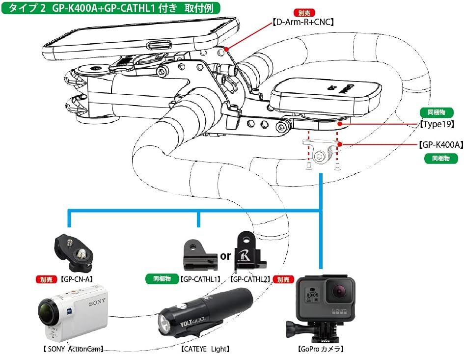 レックマウント 第三世代 タイプ19 Type19 コンボマウントタイプ2 GP-K400A GP-CATHL1 N19-GM+GP 31.8mm ガーミンGARMIN GoProキャットアイ