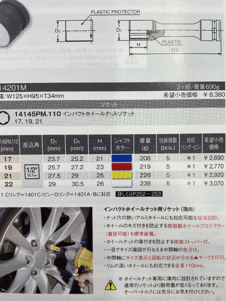 コーケン インパクトホイールナット用ソケット（薄肉）22ミリ_画像5