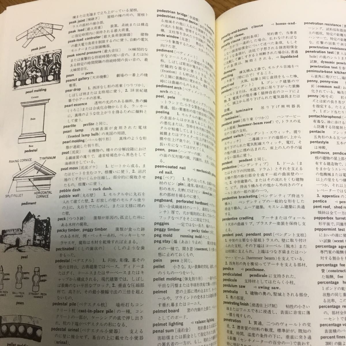 e12★建築英和辞典/Dictionary of Architecture and Construction　監訳・村松貞次郎　日本ビジネスリポート_画像7