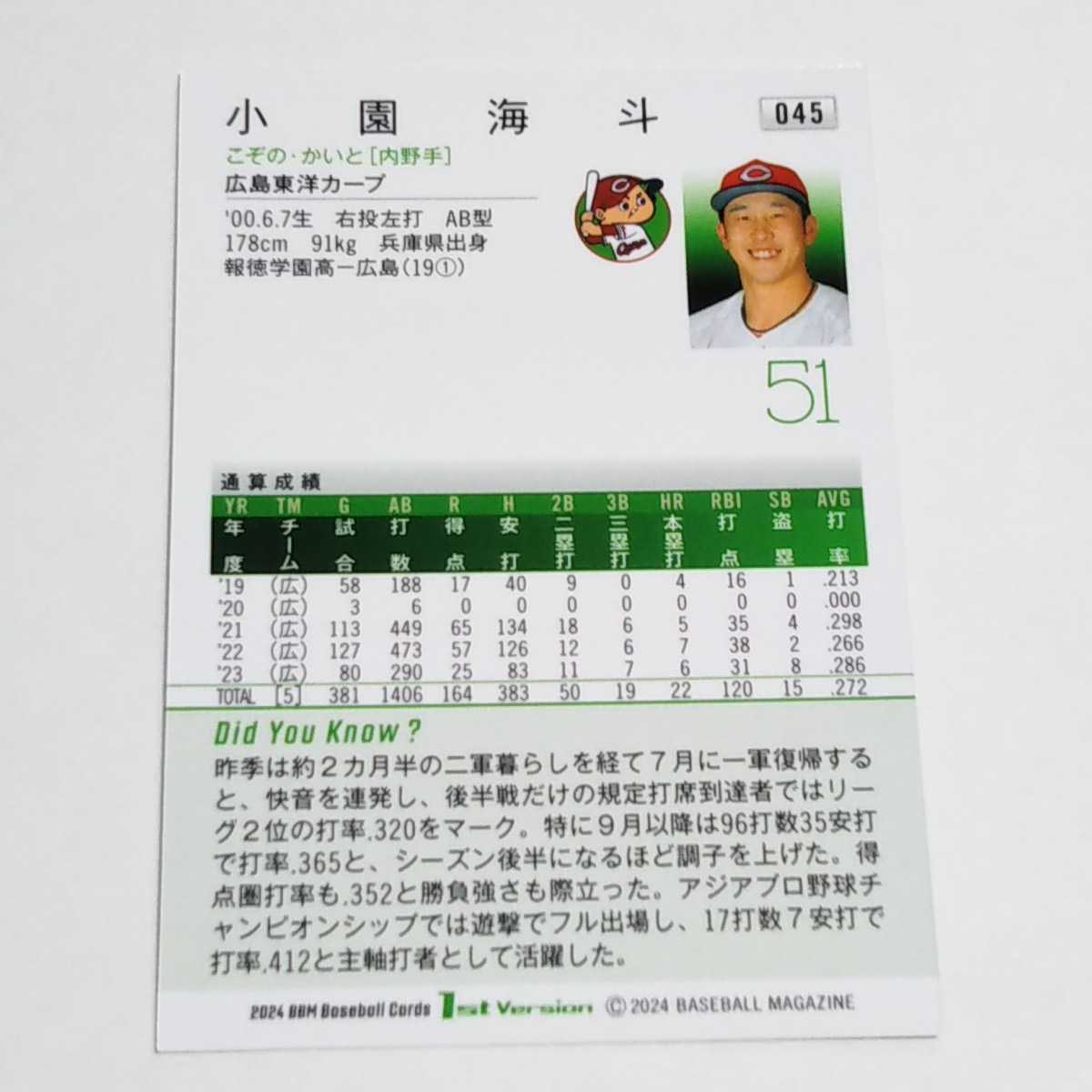 BBM2024 1st 広島 小園海斗 銀箔サインパラレル カード No.045_画像2